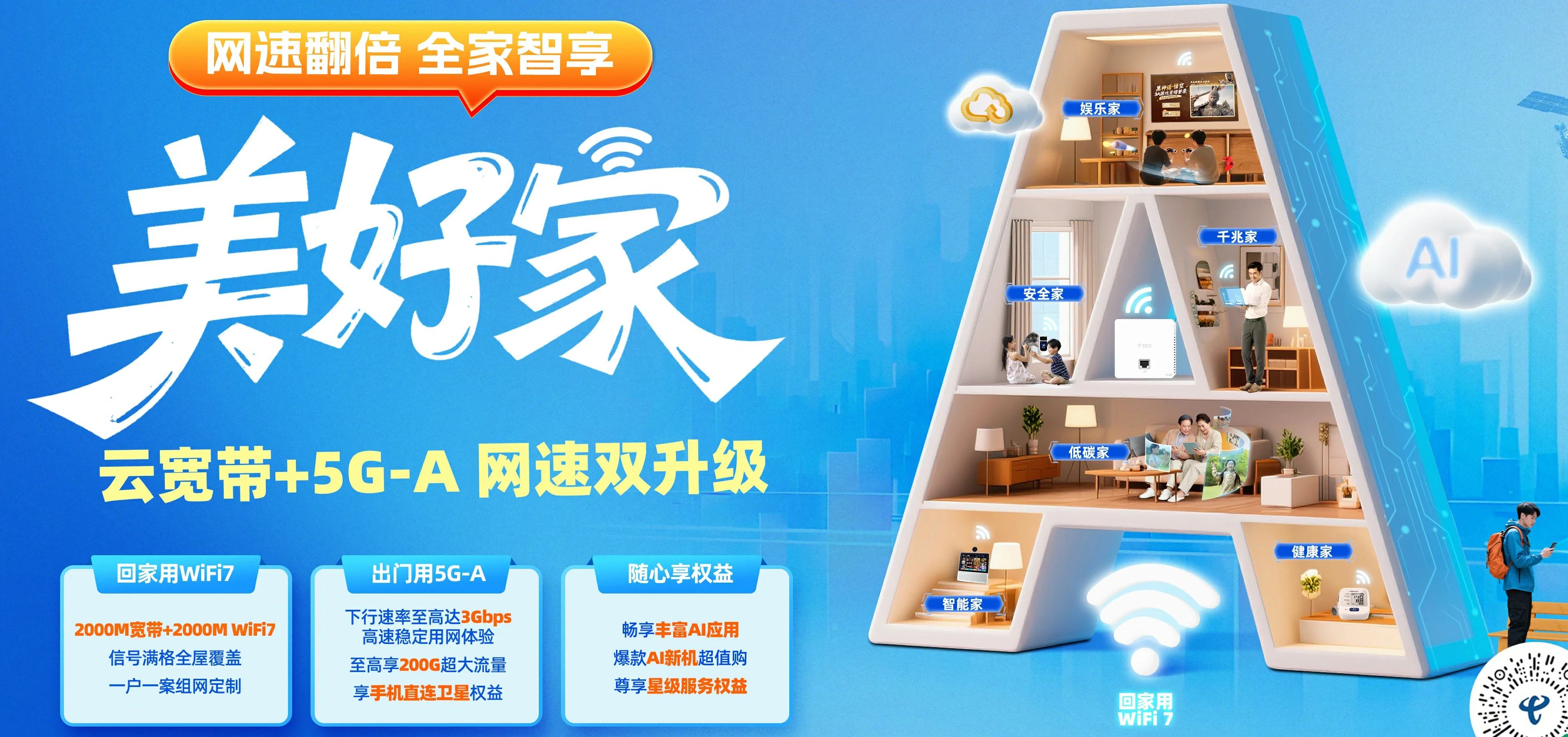 中国电信 武江区电信宽带 宽带套餐